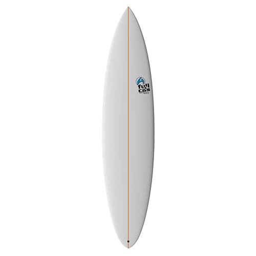 the Benefits of Surfing